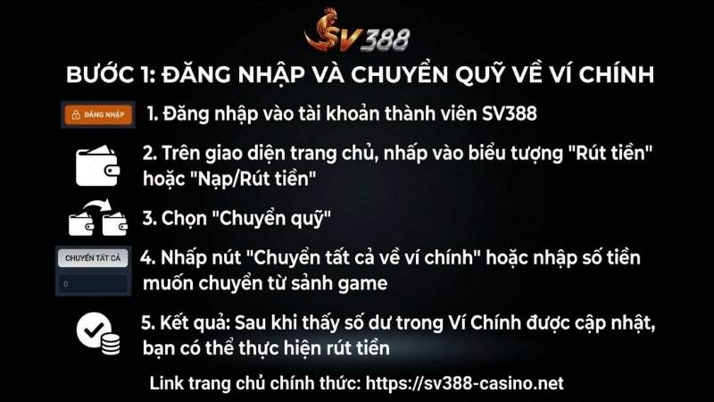 Bước 1: Đăng nhập và Chuyển quỹ về ví chính