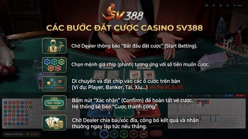 Cách chơi Casino SV388