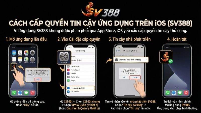 Cách tin cậy ứng dụng (Trust App) trên iOS