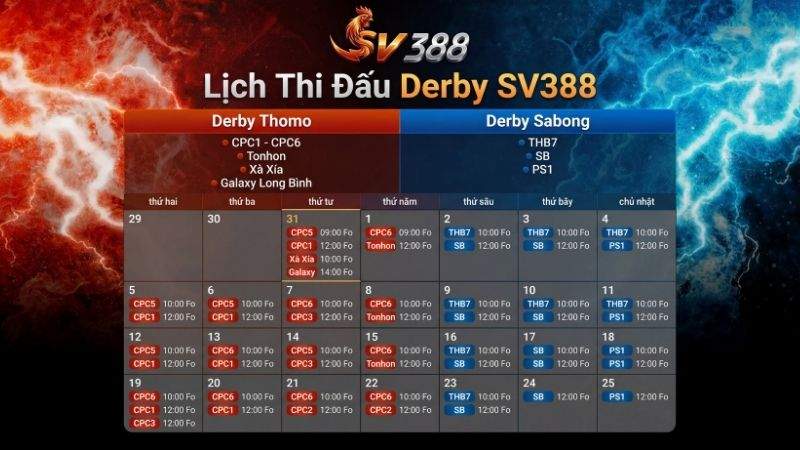 Lịch thi đấu Đá Gà SV388 hôm nay