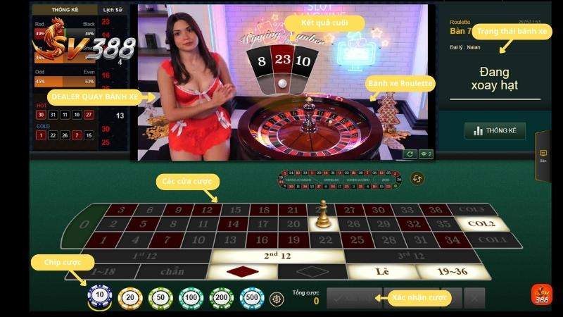 Cách đặt cược trong thời gian quy định