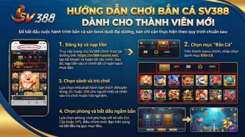 Hướng dẫn chơi bắn cá SV388