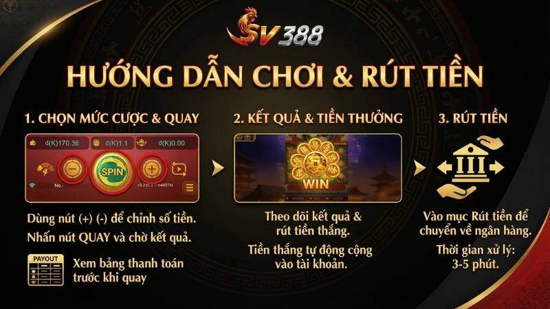 Hướng dẫn chơi & rút tiền