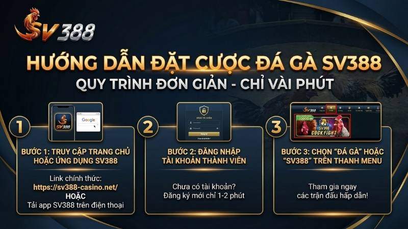 Hướng dẫn tham gia cá cược đá gà cựa sắt tại SV388