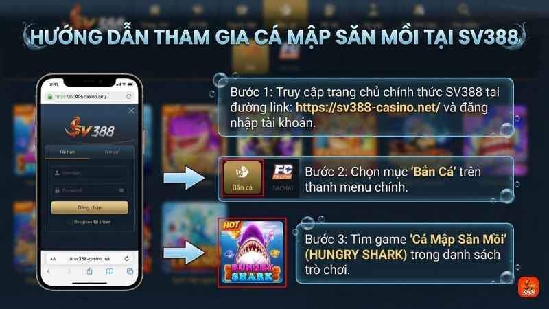Hướng dẫn tham gia chơi Cá Mập Săn Mồi tại SV388