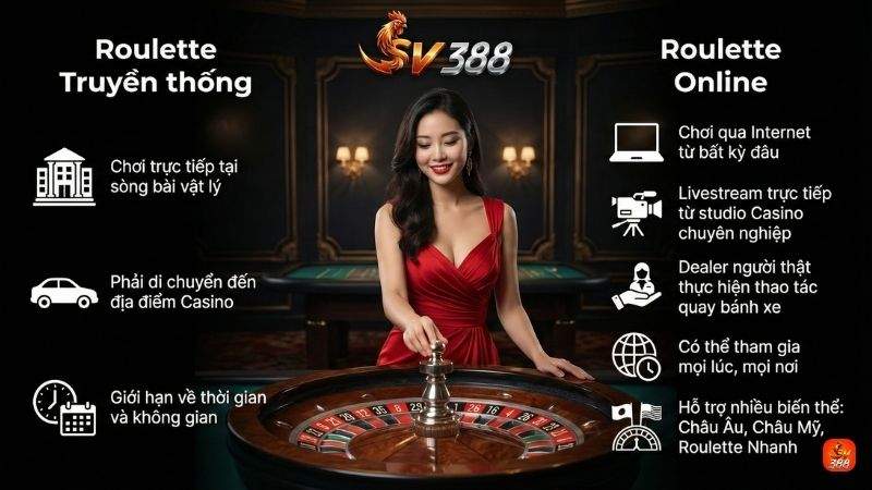 Sự khác biệt giữa Roulette truyền thống và Roulette Online