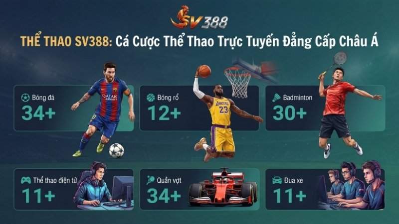 Thể Thao SV388: Cá Cược Thể Thao Trực Tuyến Đẳng Cấp Châu Á