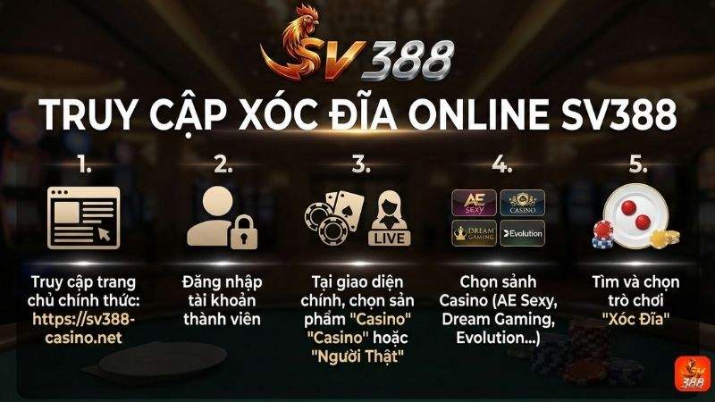 Truy cập vào Xóc Đĩa Online SV388