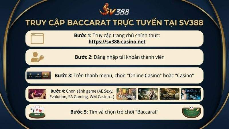 Truy cập vào baccarat online SV388