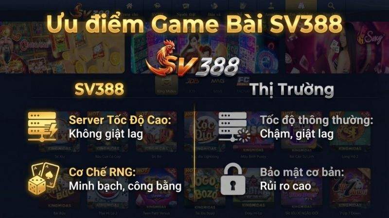 Ưu điểm Game Bài SV388