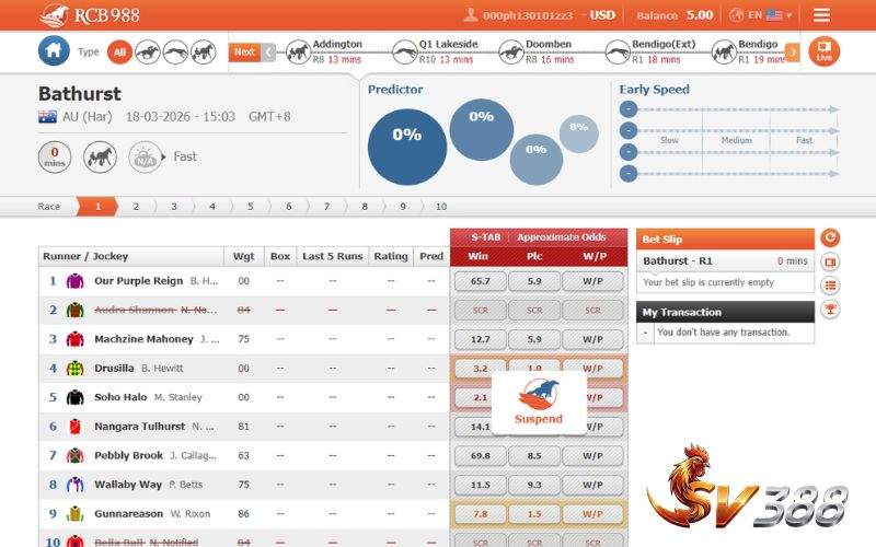 SV388 hợp tác với sảnh RCB 988
